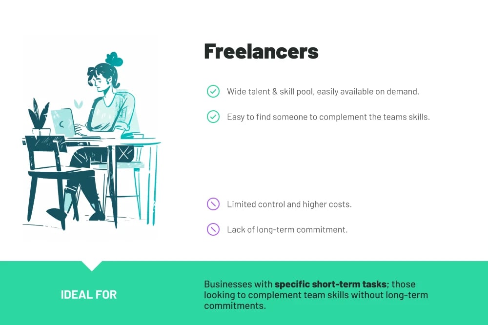 as-freelancing