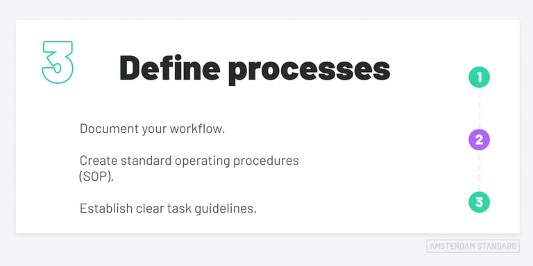 define_process