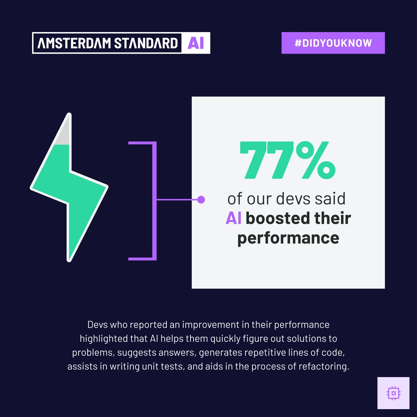 77% of devs say AI boosted their performance