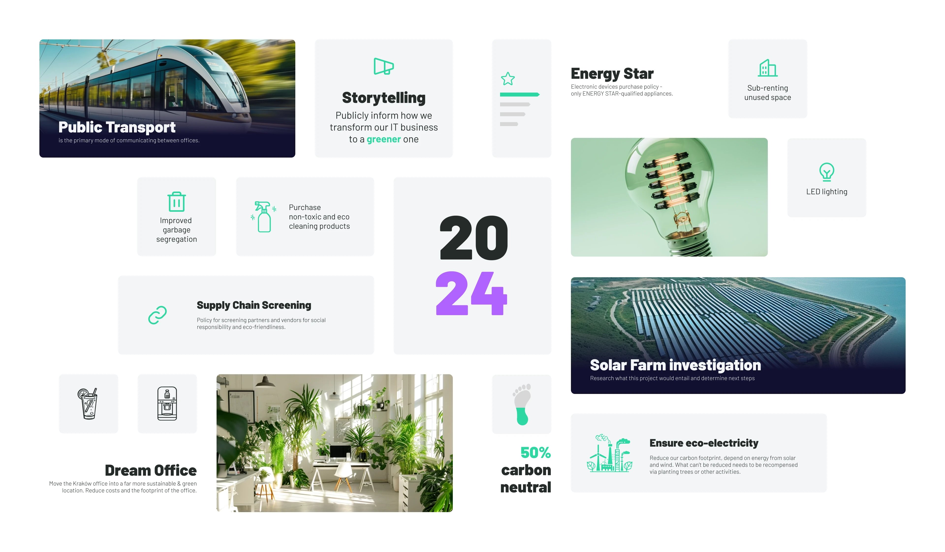 AS sustainability plan